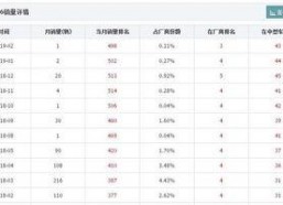 国产精品分类,匠心独运，品质卓越的国产佳作盘点